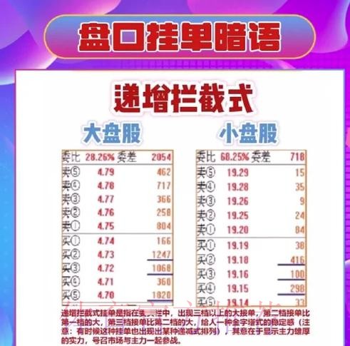 世界杯盘口高清官方指南与分析 世界杯盘口高清官方指南与分析